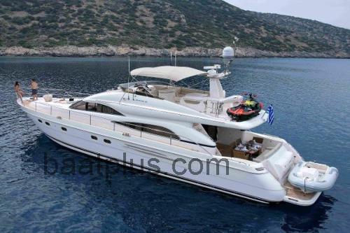 Princess 65 Spesifikasjoner og anmeldelser